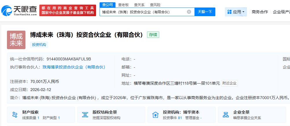 图片来源：天眼查