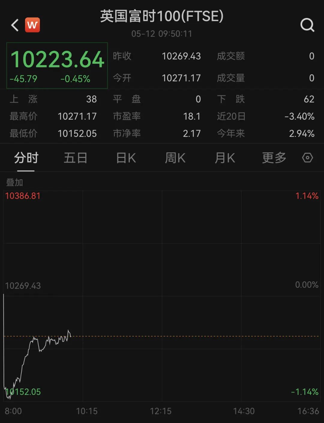 综合自：新华社