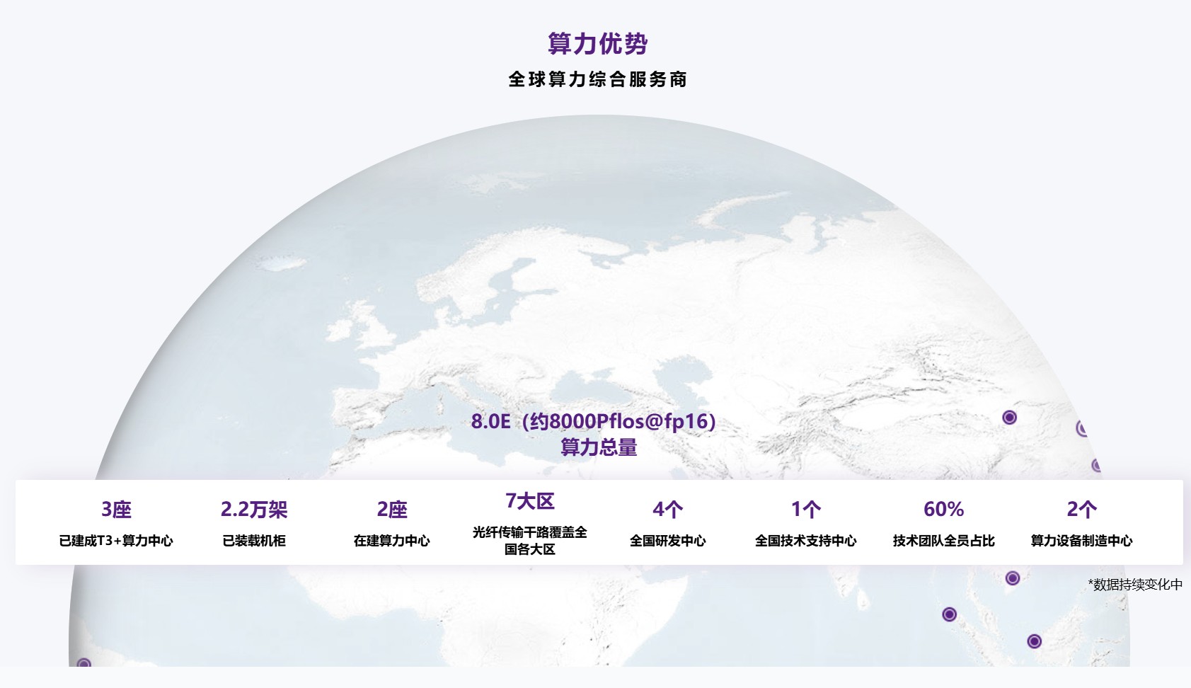 来源：爱特云翔官网