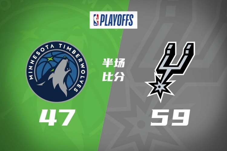 天王山马刺半场59-47领先森林狼 文班21分11板2帽 爱德华兹8分