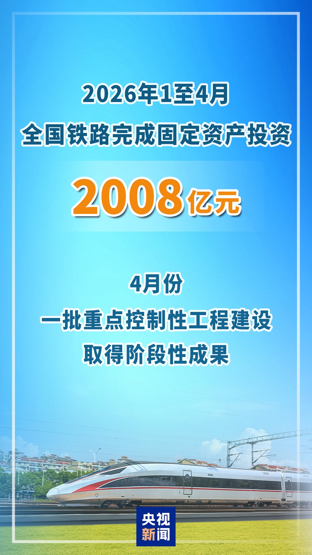 前4个月全国铁路完成固定资产投资2008亿元，一批重点项目获积极进展