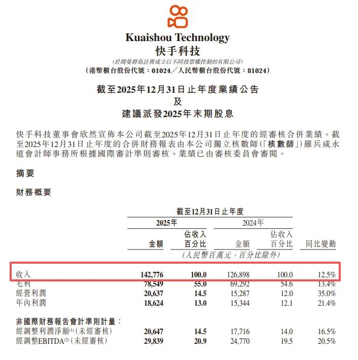 图源：快手公告