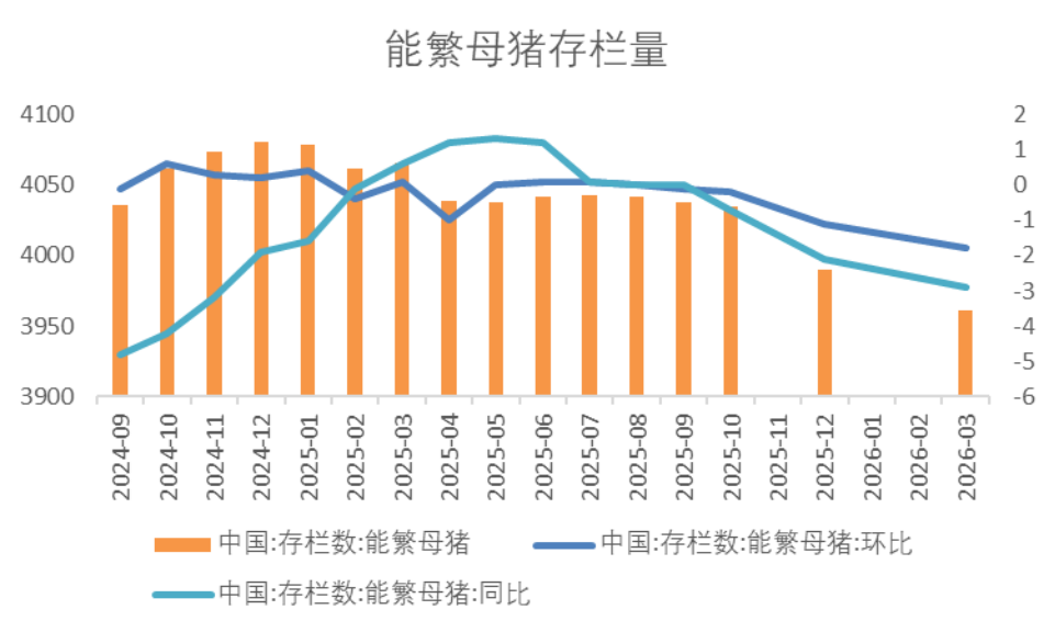 资料来源：iFind，瑞达期货研究院
