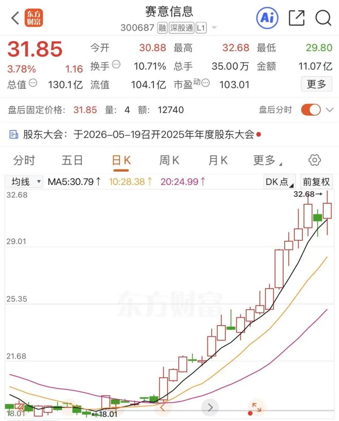 编辑：黄梅