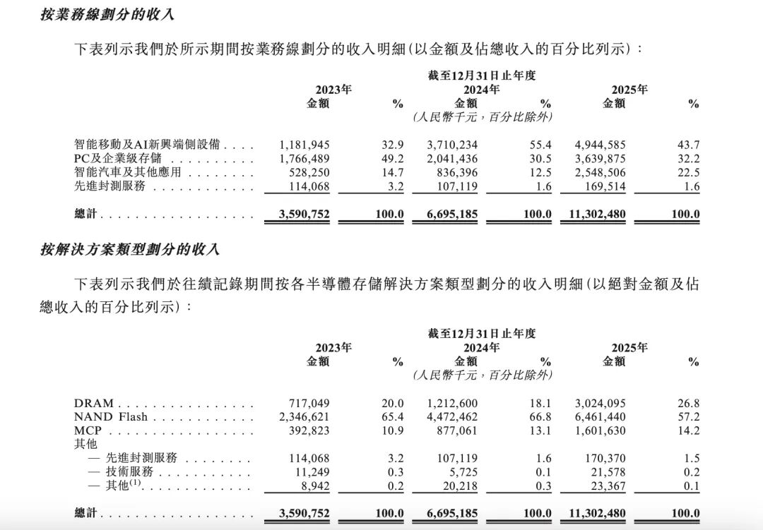dy赞24小时下单平台，如何轻松提升购物体验？