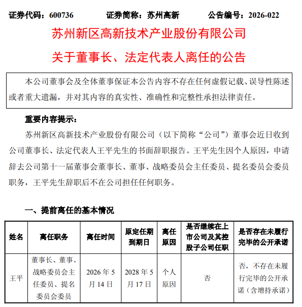 V观财报｜苏州高新董事长、法定代表人王平辞职，股东户数20天增超3万