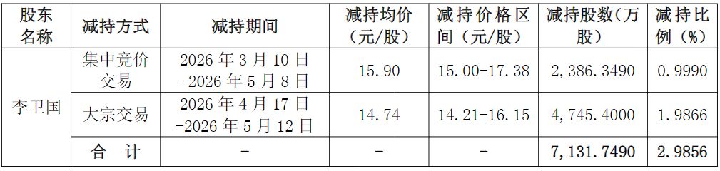 抖音点赞的秘密：你真的了解什么是抖音点赞吗？