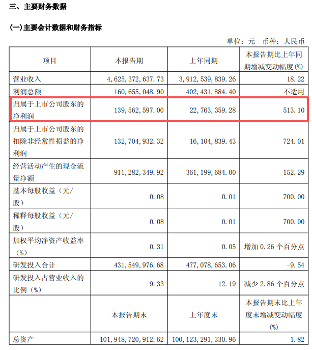 快手24小说自助，如何轻松驾驭海量精彩故事？