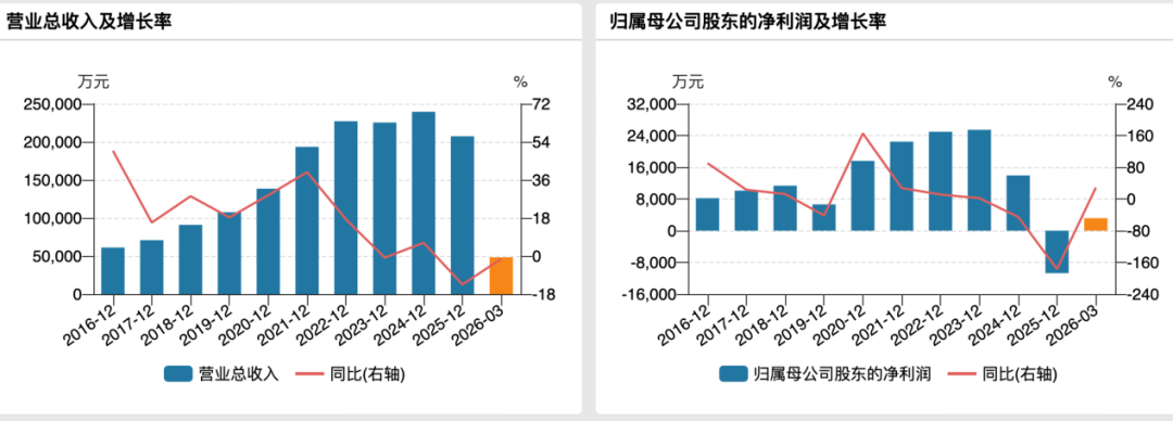 抖音网站涨赞秘诀揭秘？快速提升视频人气！