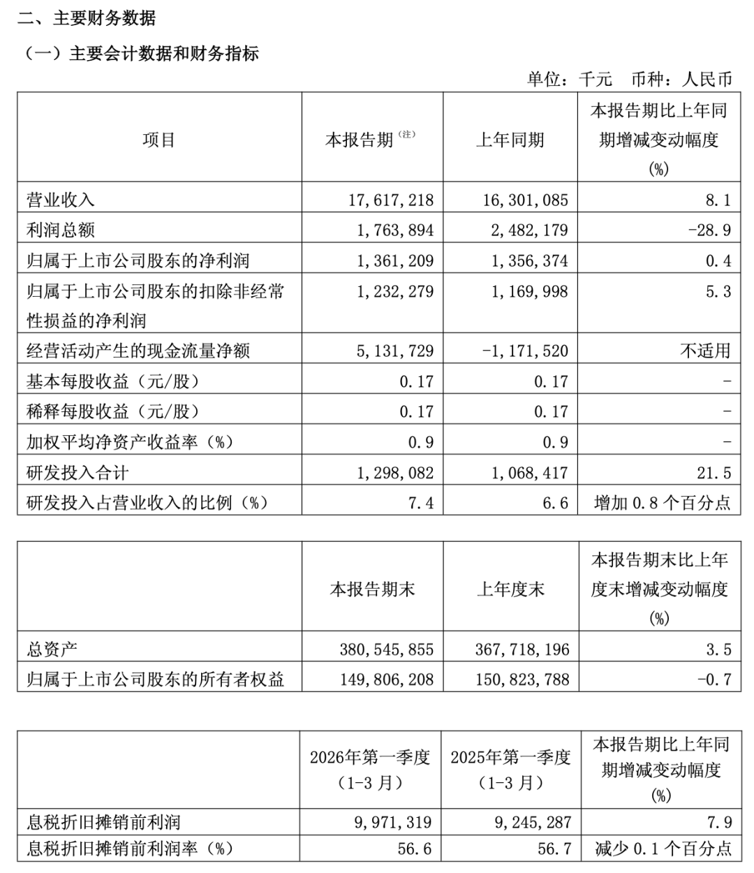 dy作品点赞自助平台，元助力你的热门视频？揭秘！