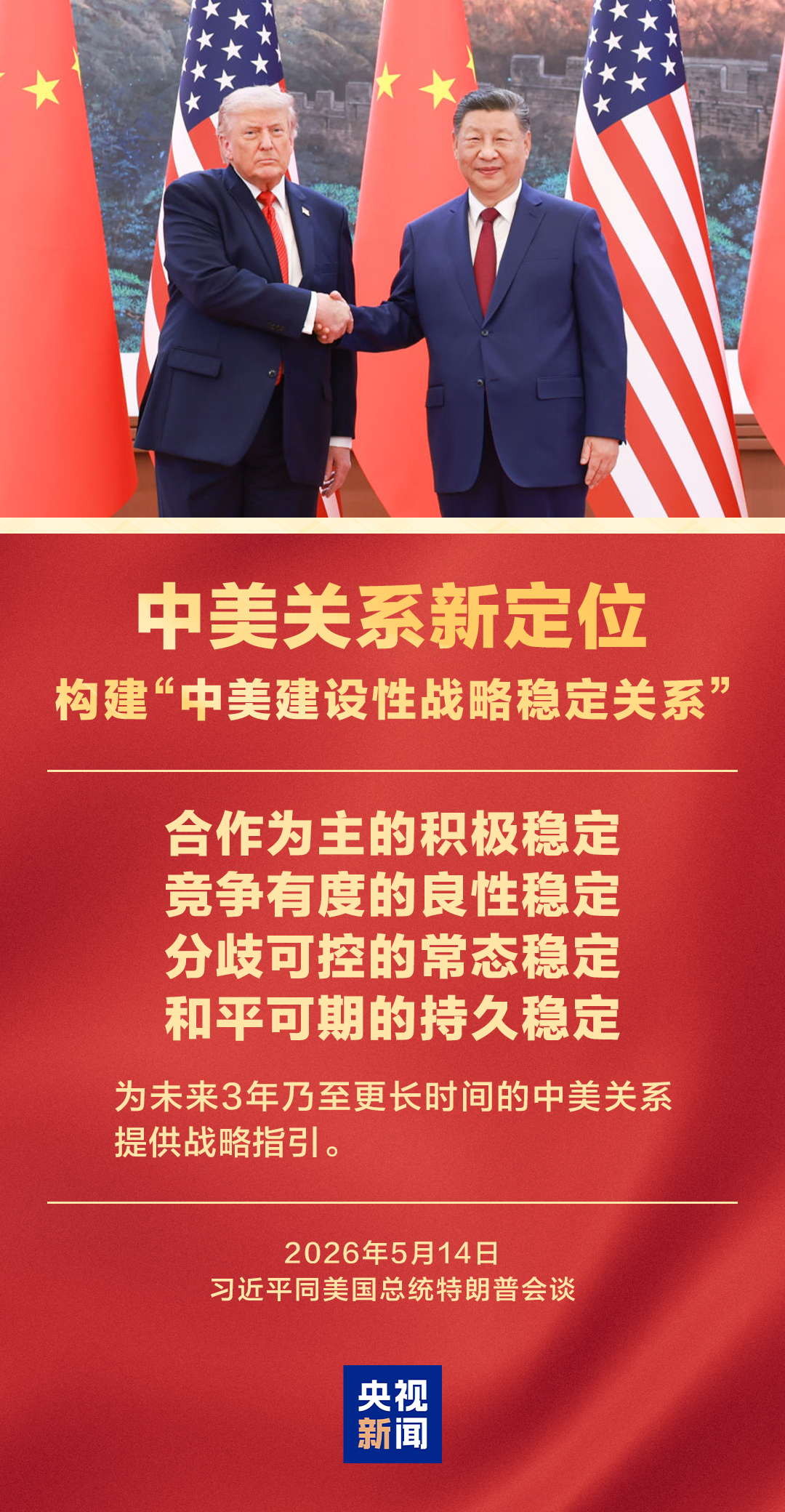 中美关系新定位！