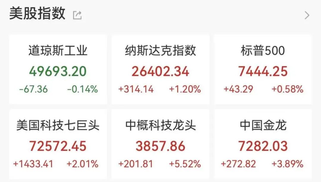 如何轻松找到便宜QQ空间说说赞在线网站？