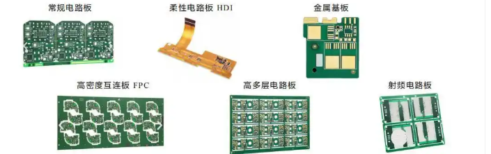 信息来源：融中研究