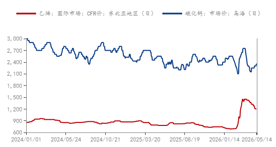 来源：MYSTEEL