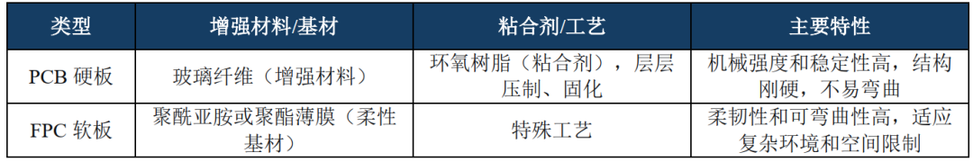 信息来源：融中研究