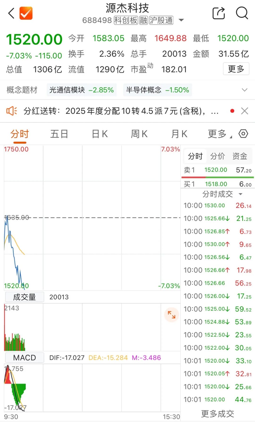 dy直播24小时免费下单网站，你还在等什么？