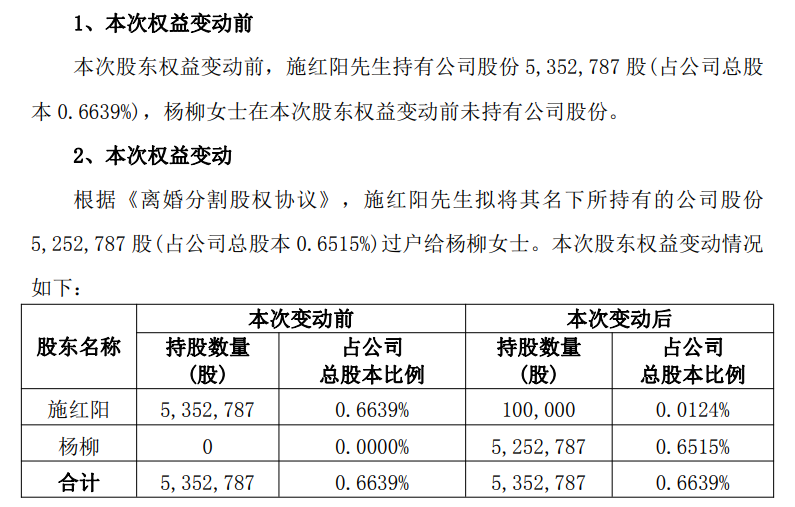 来源：顺络电子公告