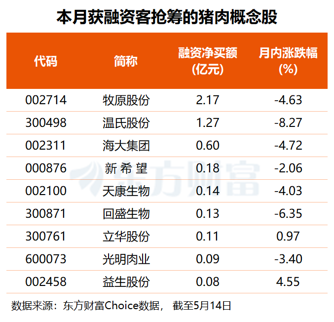 抖音点赞接单大厅app，如何轻松赚钱？