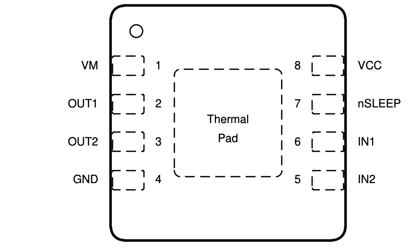 （图 2：DRV8212PDSGR 芯片引脚定义）