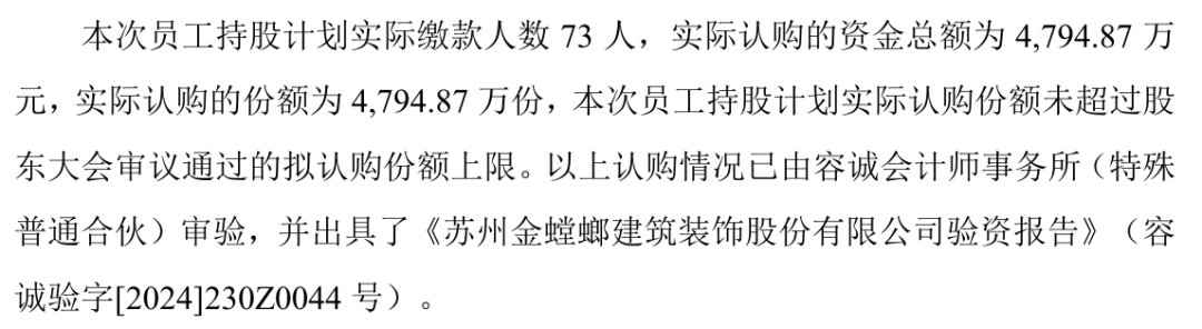 一个月暴涨136%，员工持股三天全卖光！73人上亿元套现造富，有人卖在“起飞前”，有人卖在“高位”？最高收益率或达375.28%