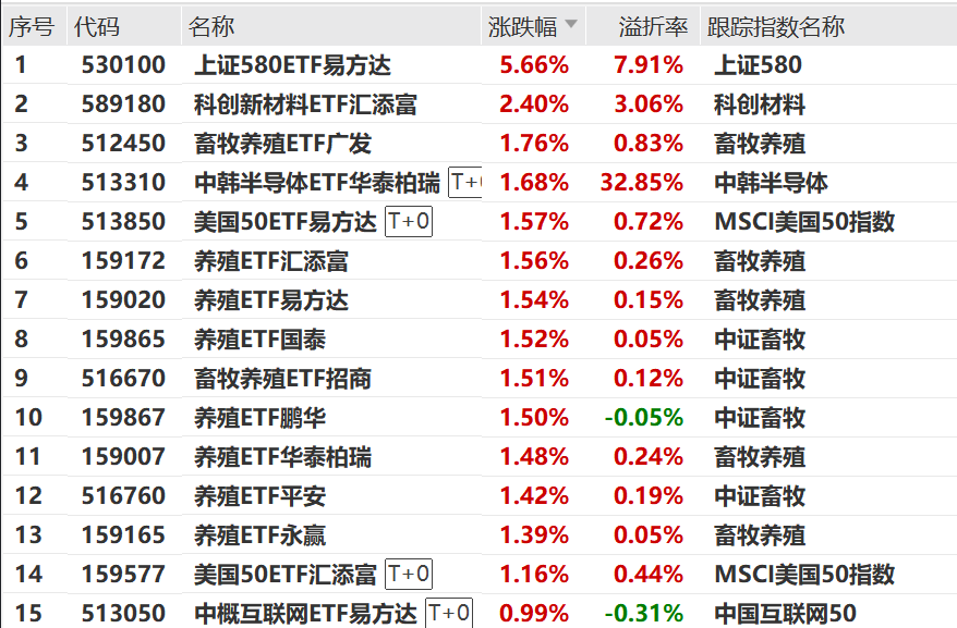抖音24小时最低价揭秘：如何抢购超值好物？