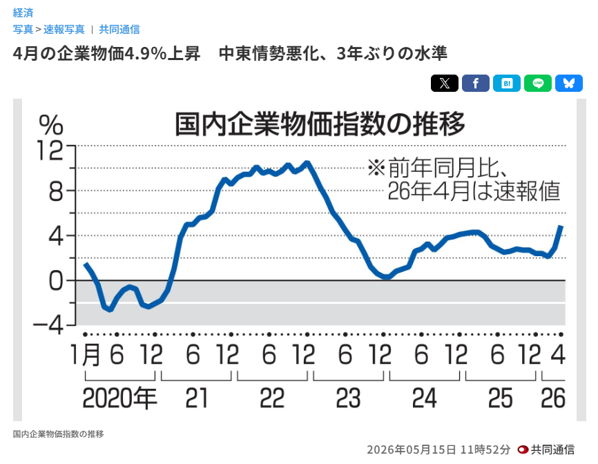 日本共同社15日相关报道截图