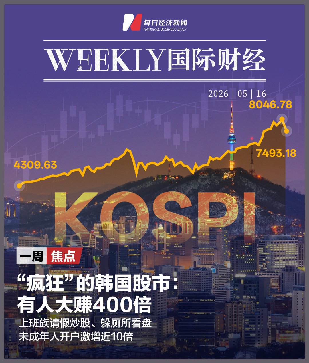 “疯狂”的韩国股市：有人大赚400倍，上班族请假炒股、躲厕所看盘，未成年人开户激增近10倍