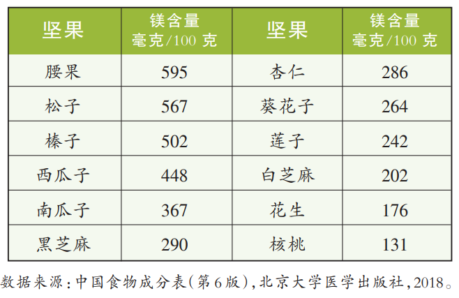 （左右滑动查看）