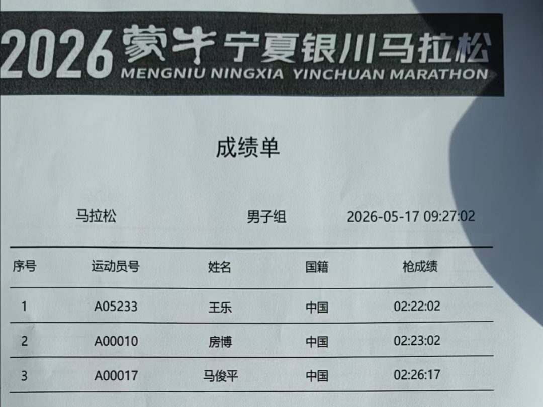 2026银马，冠亚季军火热出炉！_新浪财经_新浪网