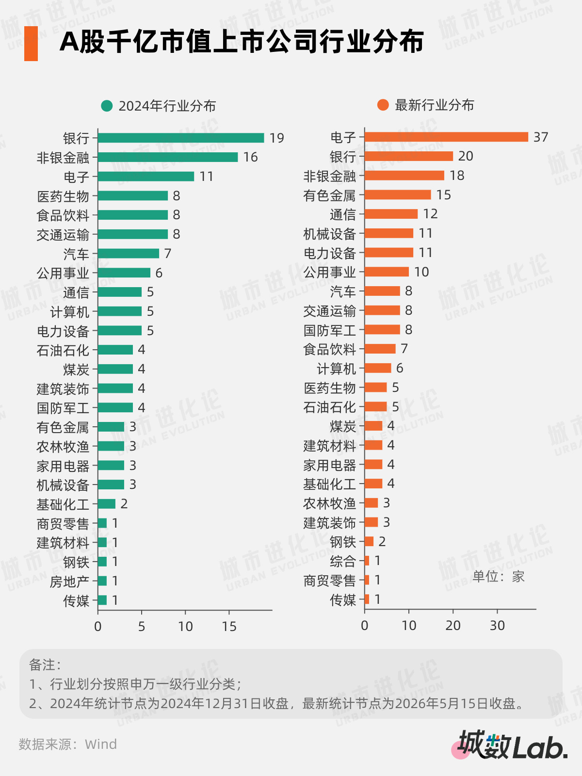 抖音点赞24小时限时抢购：揭秘低价下单平台哪家强？
