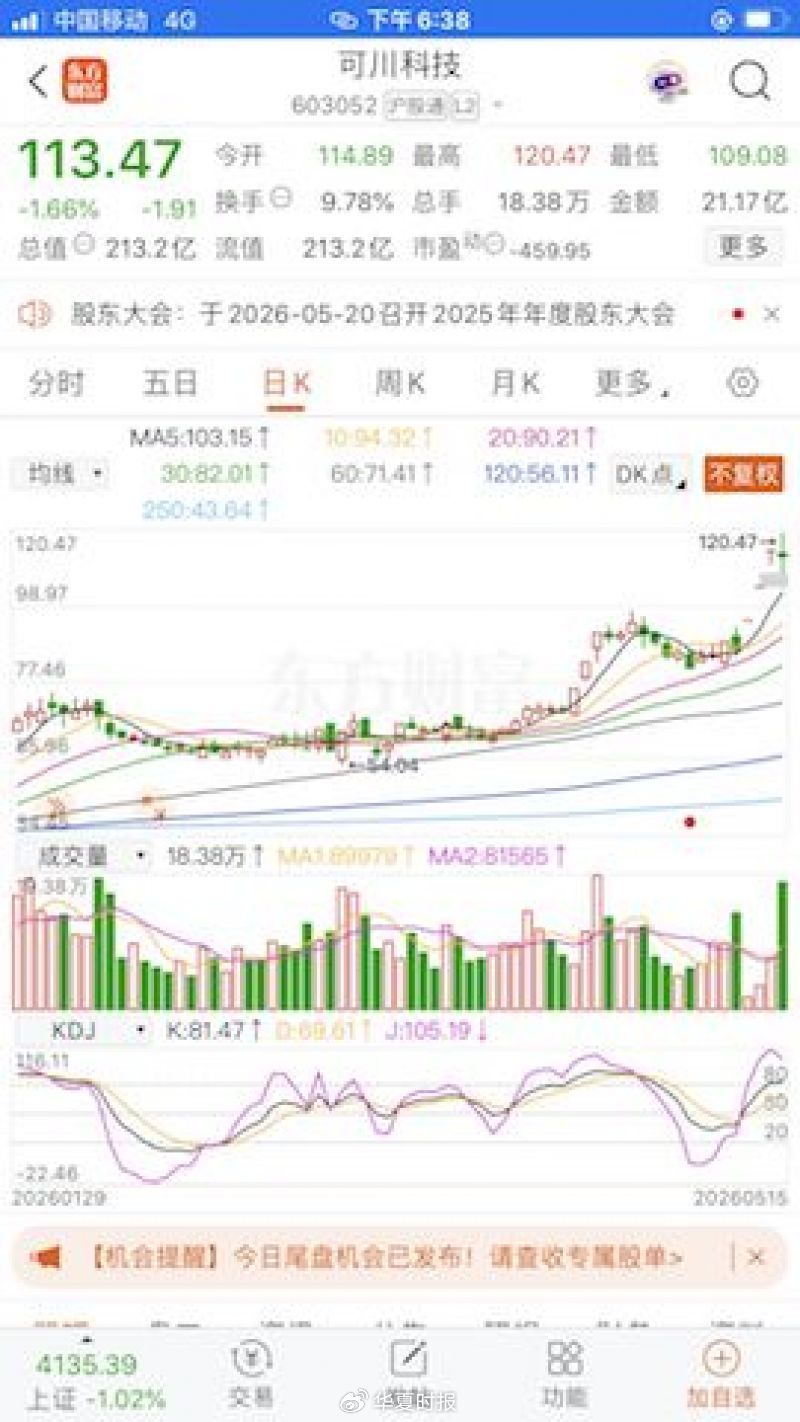 华夏时报记者 胡金华 上海报道​