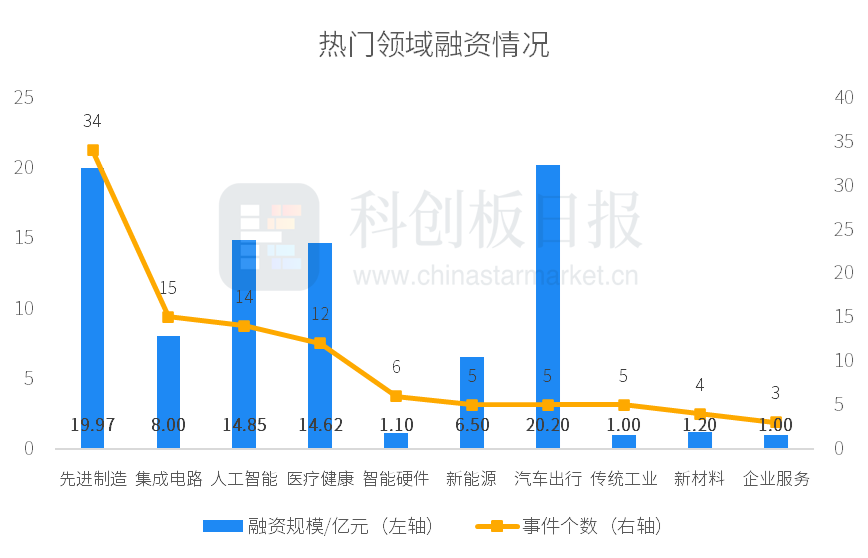 抖音涨赞秘诀揭秘：阿豪教你轻松翻红！