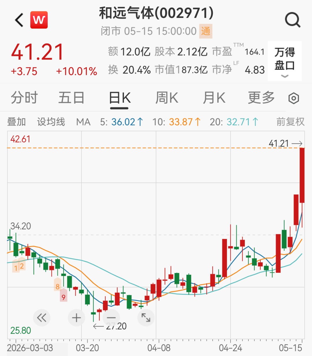 抖音点赞暴涨免费软件，真的有效吗？