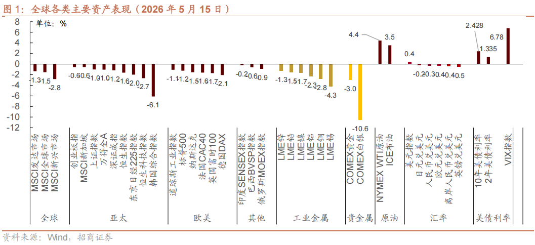 刷抖音双击网址50双击，你真的懂如何操作吗？