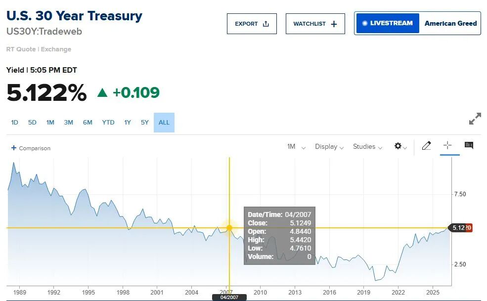 图片来源：CNBC