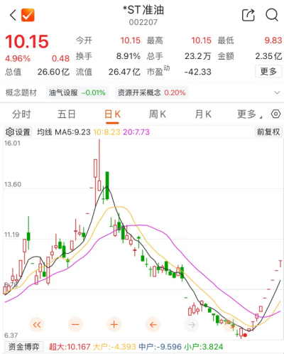 如何打造性价比高的dy自助网站？揭秘便宜秘诀！