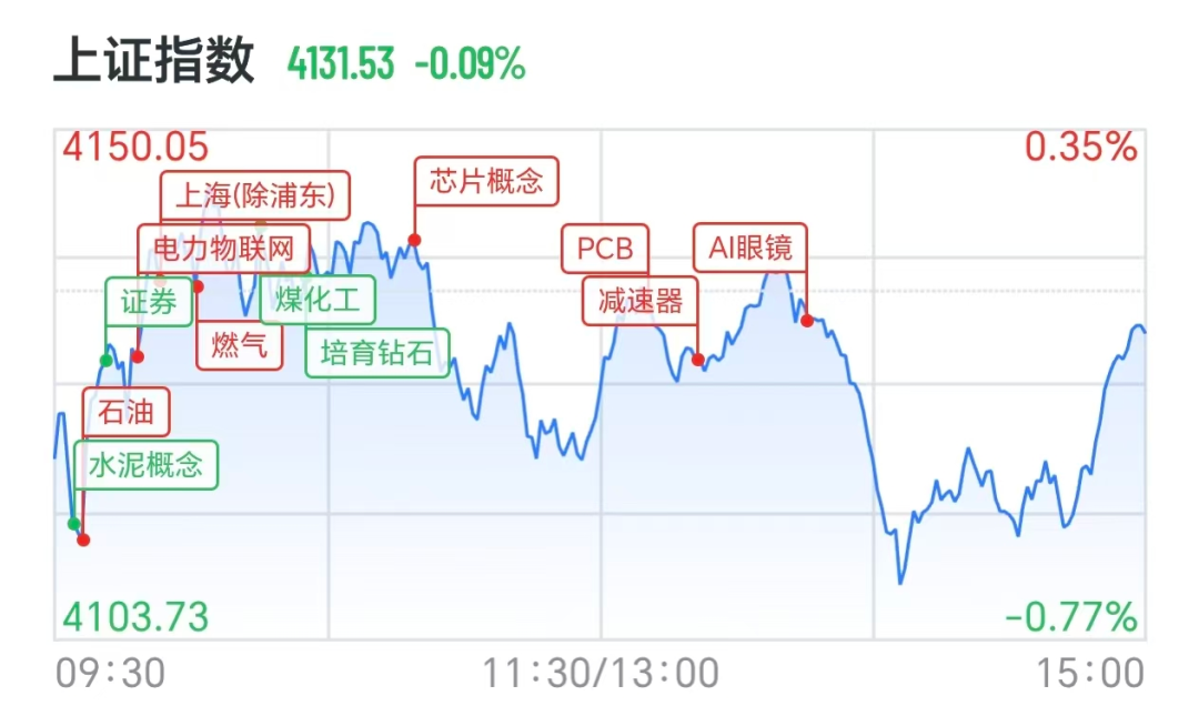 图源：21财经客户端