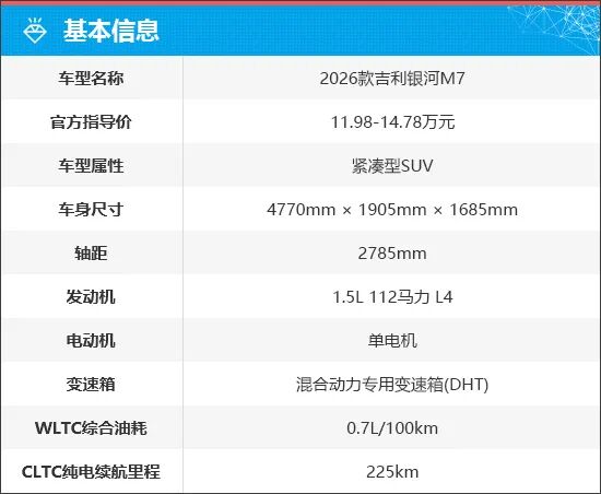 上述官方指导价仅代表2026年5月9日的价格