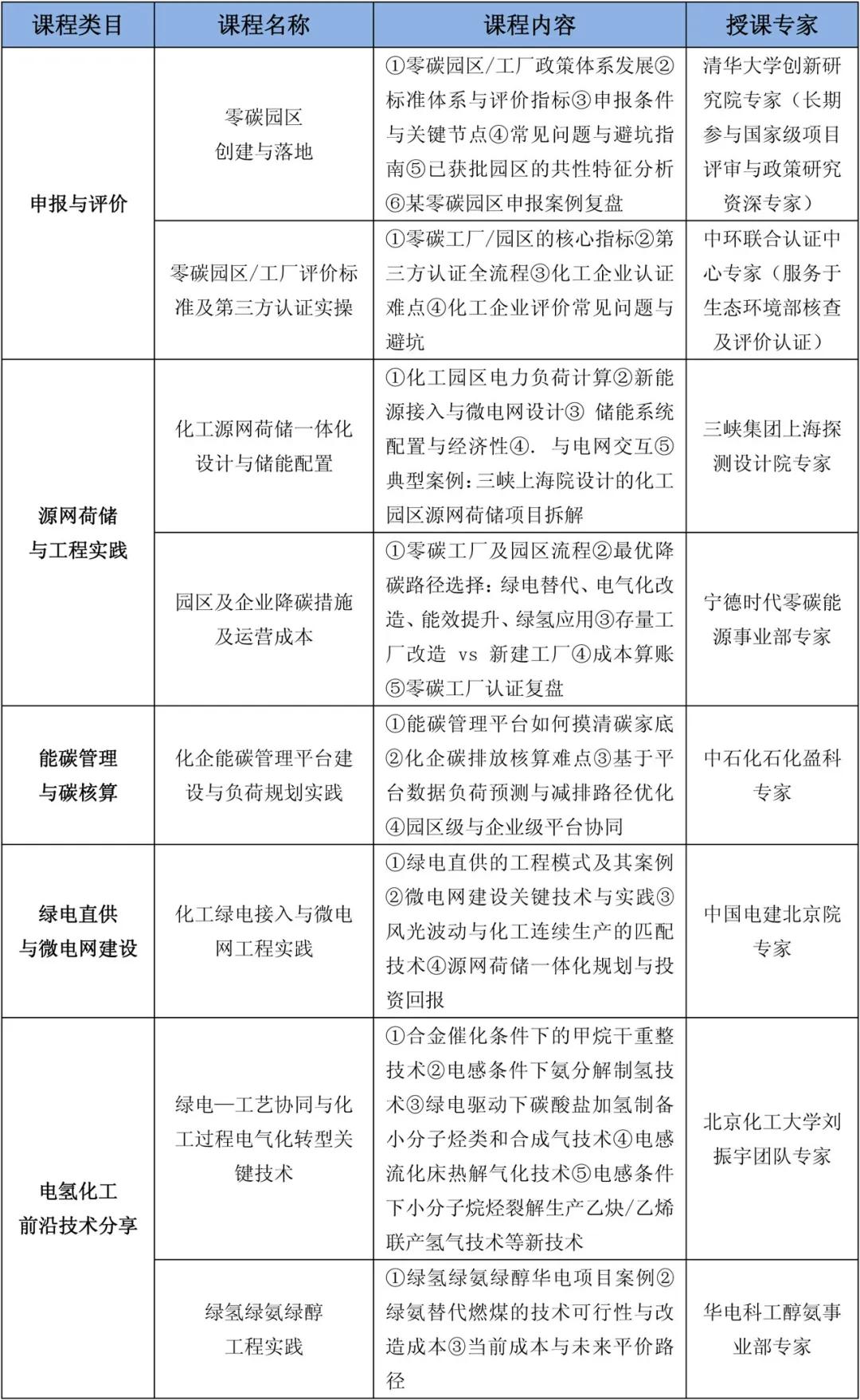 大连石化炼化一体化项目新进展！|中国石油|大连市|辽宁省|园区|储能_手机新浪网
