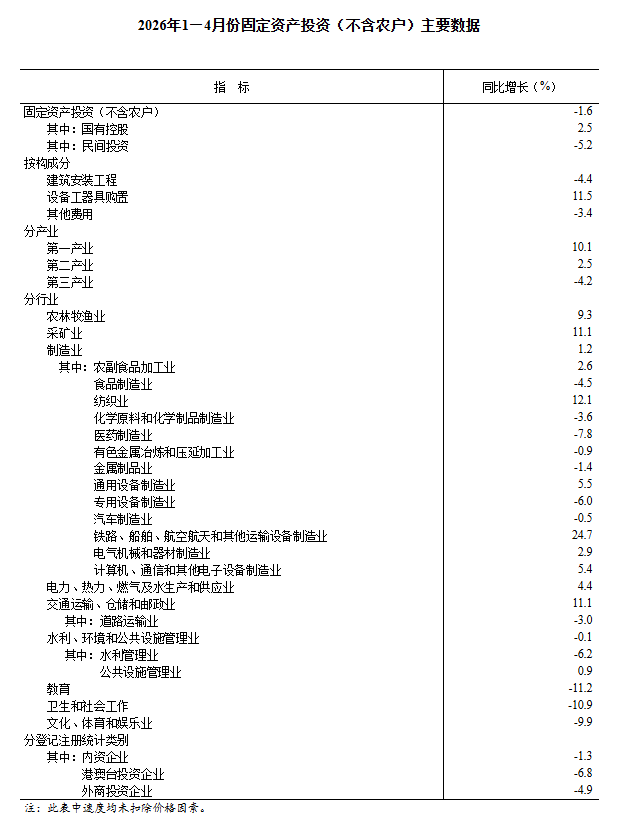 风险提示及免责条款