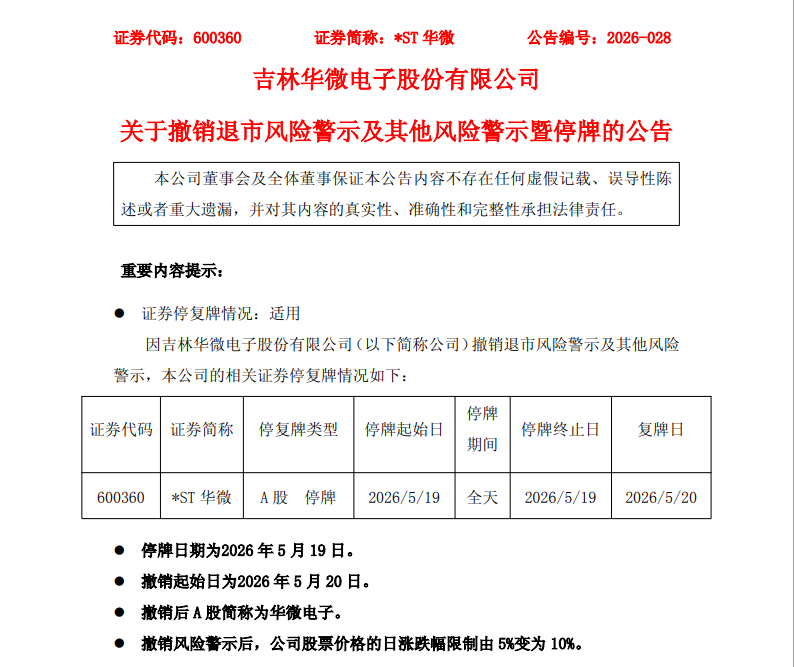 如何让你的作品点赞量飙升？揭秘热门点赞技巧！