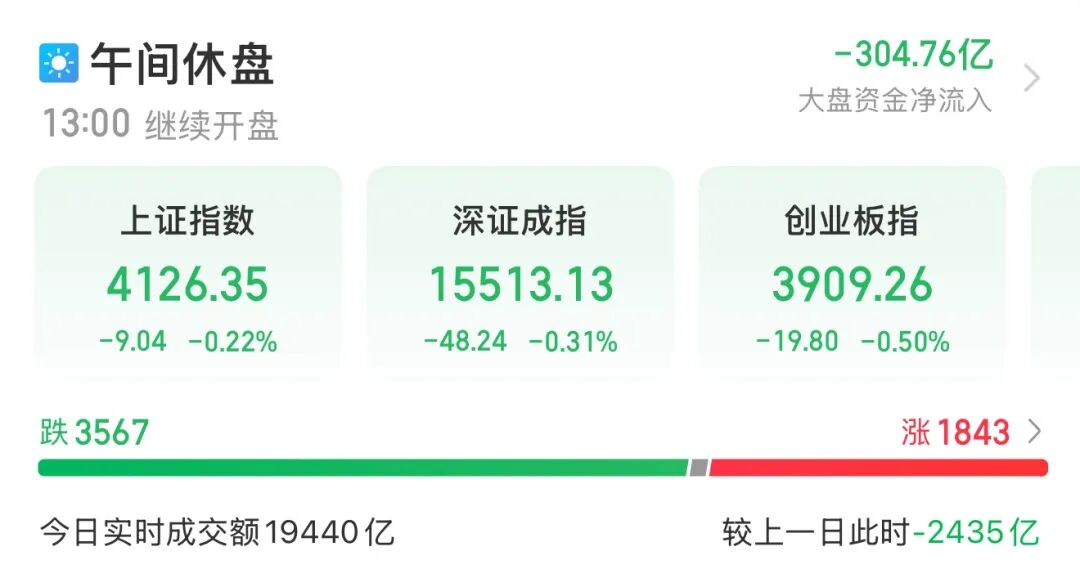 利好消息接连发布，A股迎新“股王”！黄金跳水，还能买吗？|黄金_新浪财经_新浪网