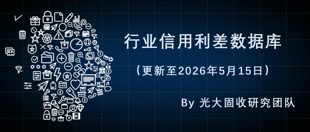 报告标题：
