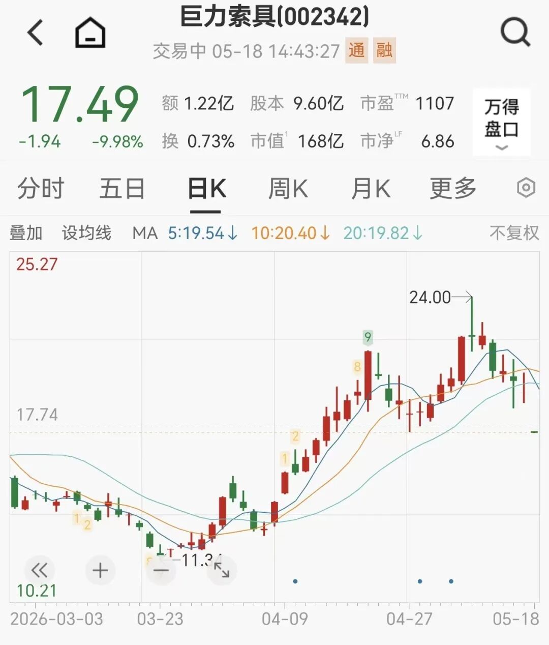 抖音自助热门下单平台，揭秘隐藏热门秘诀？