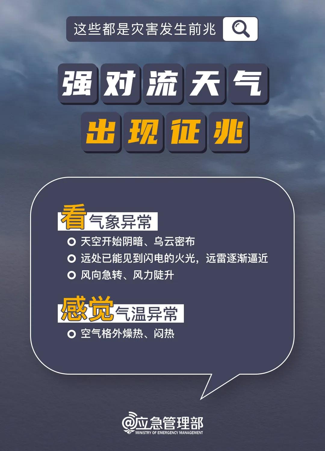 来源：中央气象台