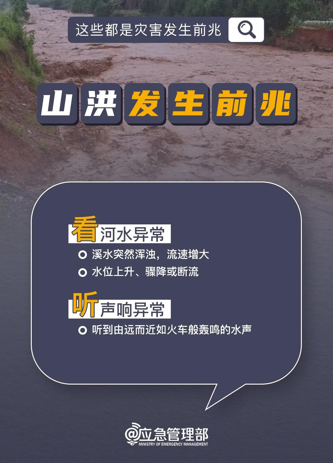 来源：中央气象台