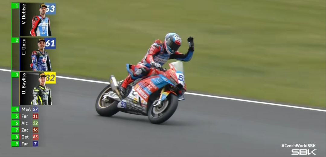 △WSBK捷克战五连冠的张雪车队53号车