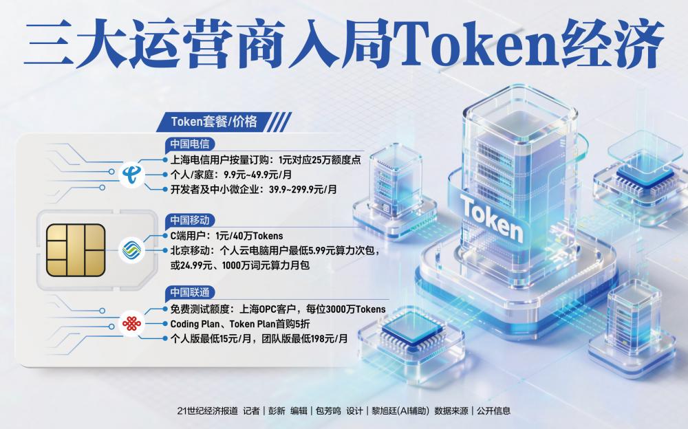 抖音双击超级自助下单，真的那么神奇吗？