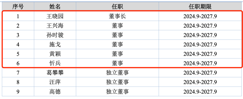 图 / 永励精密招股书