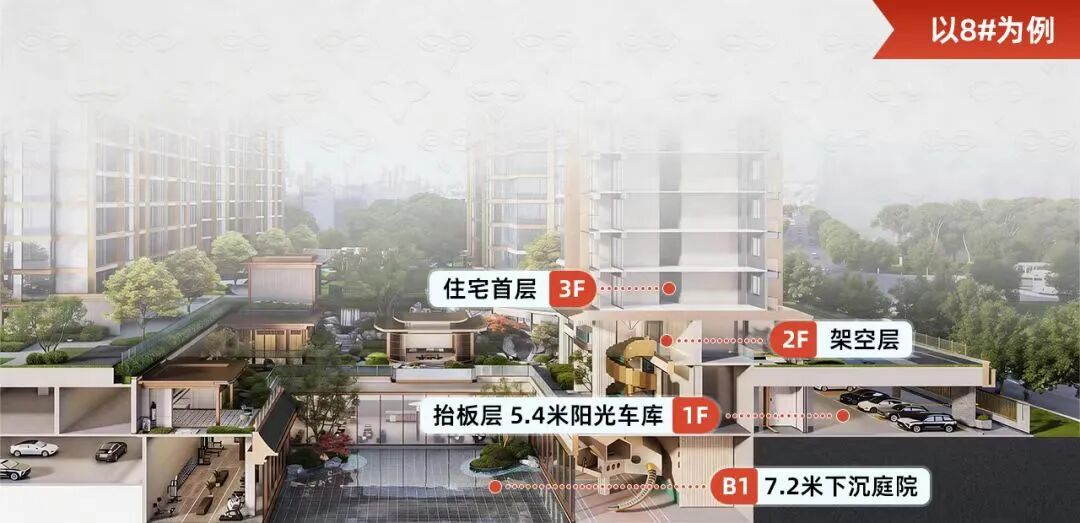 建发新盘,边卖边加料|上海市_新浪财经_新浪网